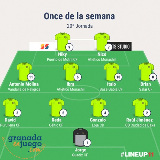 Nuestro once de la semana en Primera Andaluza Sénior (GRJ) Nuestro once de la semana en Primera Andaluza Sénior (GRJ)