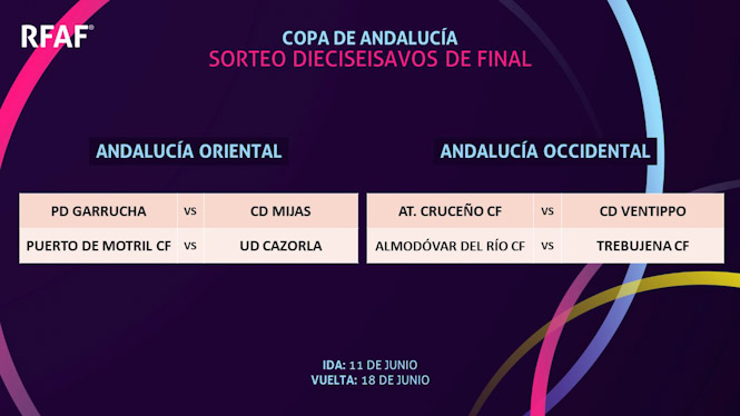 Sorteo de los 1/16 de final de la Copa Andalucía (RFAF)