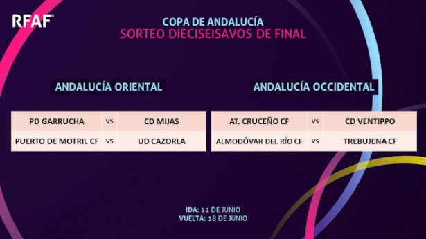 Sorteo de los 1/16 de final de la Copa Andalucía (RFAF) Sorteo de los 1/16 de final de la Copa Andalucía (RFAF)