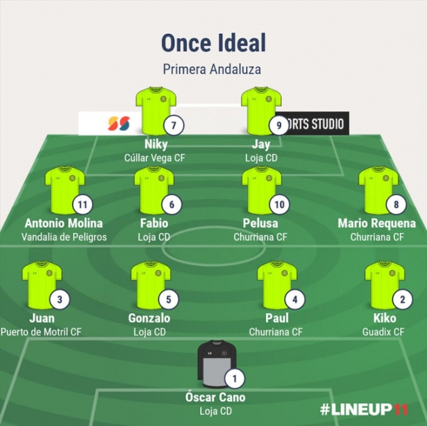Once de la temporada para GranadaEnJuego en Primera Andaluza Sénior (GRJ) Once de la temporada para GranadaEnJuego en Primera Andaluza Sénior (GRJ)