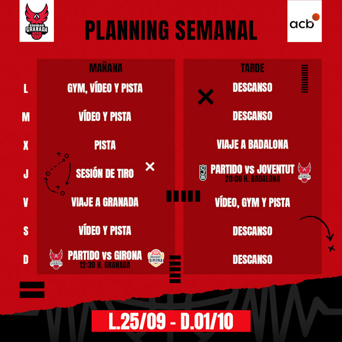 Planning semanal del  Covirán Granada (FUNDACIÓN CB GRANADA)