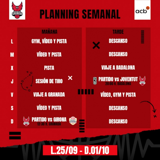 Planning semanal del Covirán Granada (FUNDACIÓN CB GRANADA) Planning semanal del Covirán Granada (FUNDACIÓN CB GRANADA)