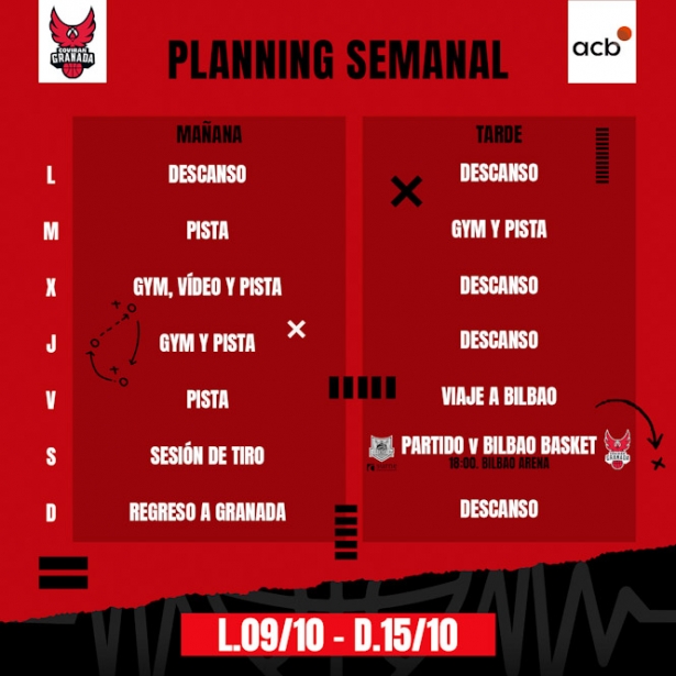 Planning semanal del Covirán Granada (FUNDACIÓN CB GRANADA) Planning semanal del Covirán Granada (FUNDACIÓN CB GRANADA)