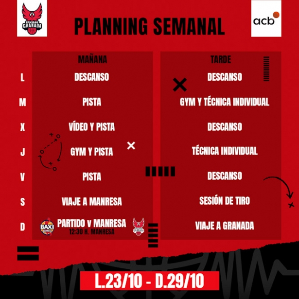 Planning semanal del Covirán Granada (FUNDACIÓN CB GRANADA) Planning semanal del Covirán Granada (FUNDACIÓN CB GRANADA)