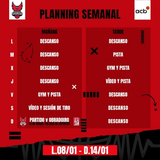 Planning semanal del Covirán Granada (FUNDACIÓN CBG) Planning semanal del Covirán Granada (FUNDACIÓN CBG)