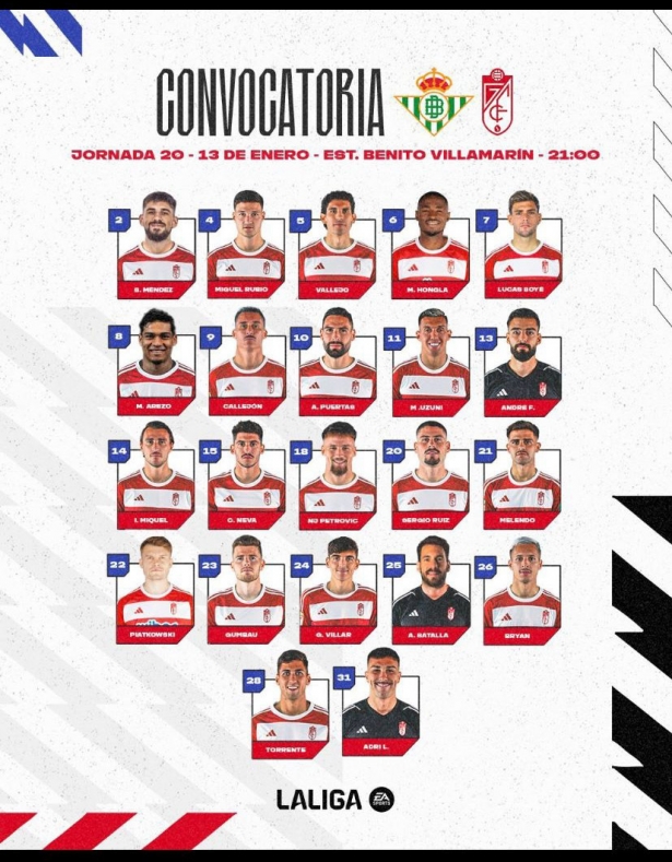 Convocatoria del Granada CF (GRANADA CF) Convocatoria del Granada CF (GRANADA CF)