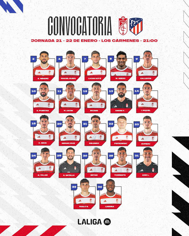 Convocatoria del Granada CF (GRANADA CF)
