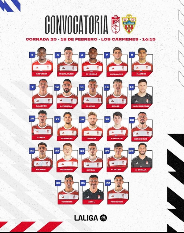 Convocatoria del Granada CF ante la UD Almería (GRANADA CF) Convocatoria del Granada CF ante la UD Almería (GRANADA CF)