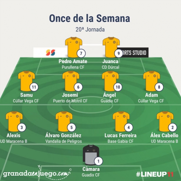 Once de la jornada en Primera Andaluza Sénior (GRJ) Once de la jornada en Primera Andaluza Sénior (GRJ)