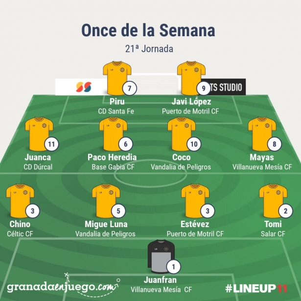 Once de la jornada en Primera Andaluza Sénior (GRJ) Once de la jornada en Primera Andaluza Sénior (GRJ)
