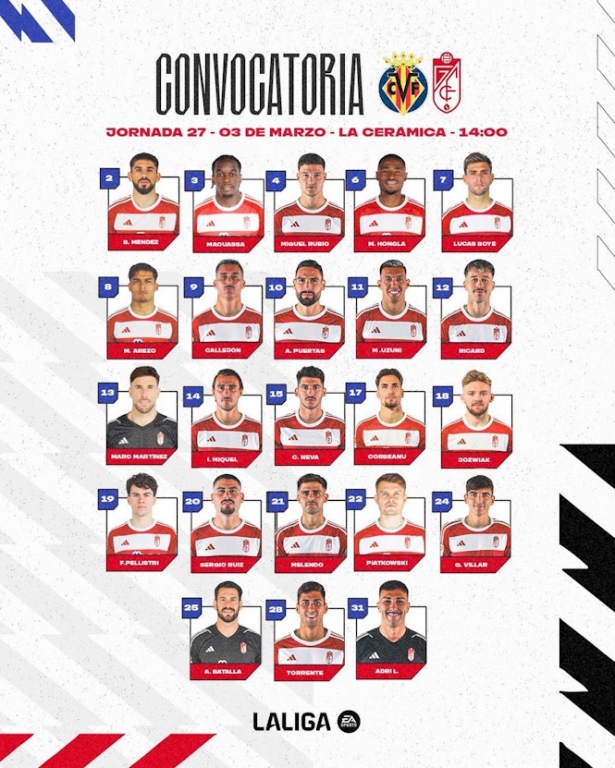 Convocatoria del Granada CF (GRANADA CF) Convocatoria del Granada CF (GRANADA CF)