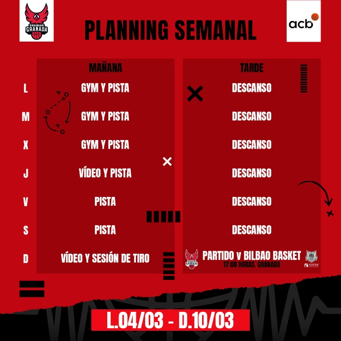 Planning semanal del Coviran Granada (FUNDACION CB GRANADA)