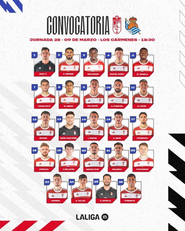 Convocatoria del Granada CF (GRANADA CF) Convocatoria del Granada CF (GRANADA CF)