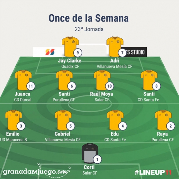 Once de la jornada en Primera Andaluza Sénior (GRJ) Once de la jornada en Primera Andaluza Sénior (GRJ)