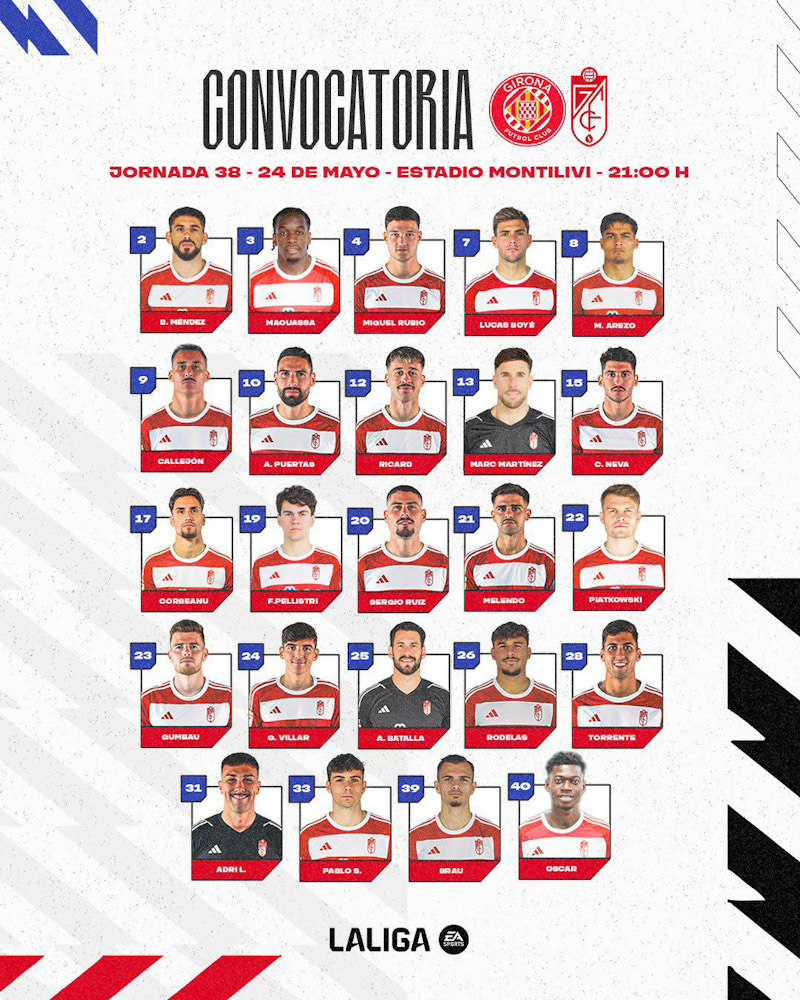 Convocatoria del Granada CF (GCF)