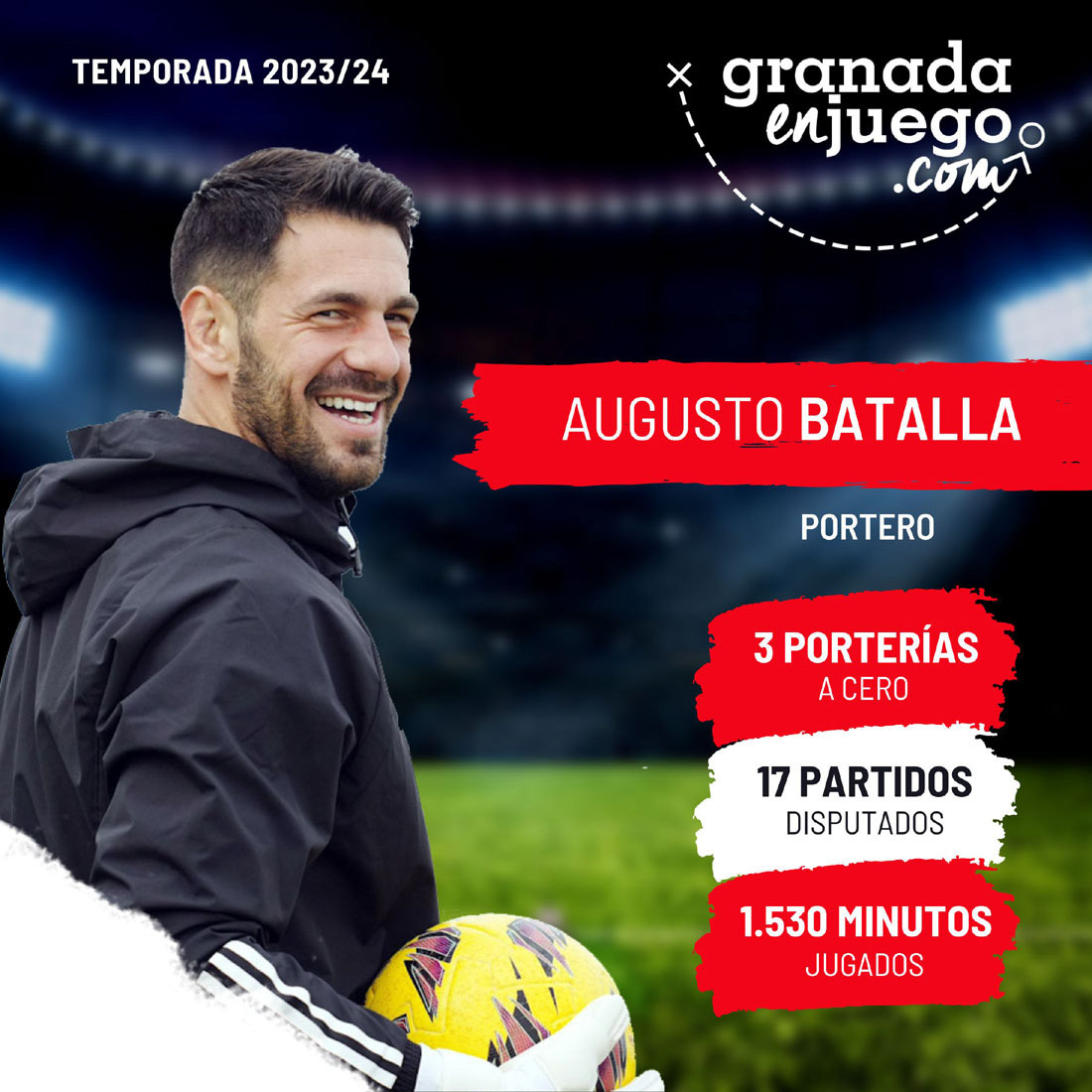 Augusto Batalla (GRJ)