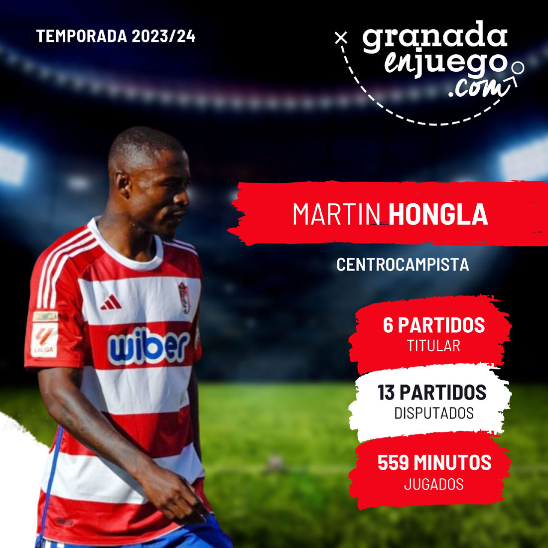 Hongla no ha mostrado su mejor nivel esta temporada 