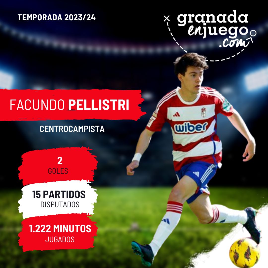 Pellistri firmó buenas actuaciones con el Granada (GRJ) 