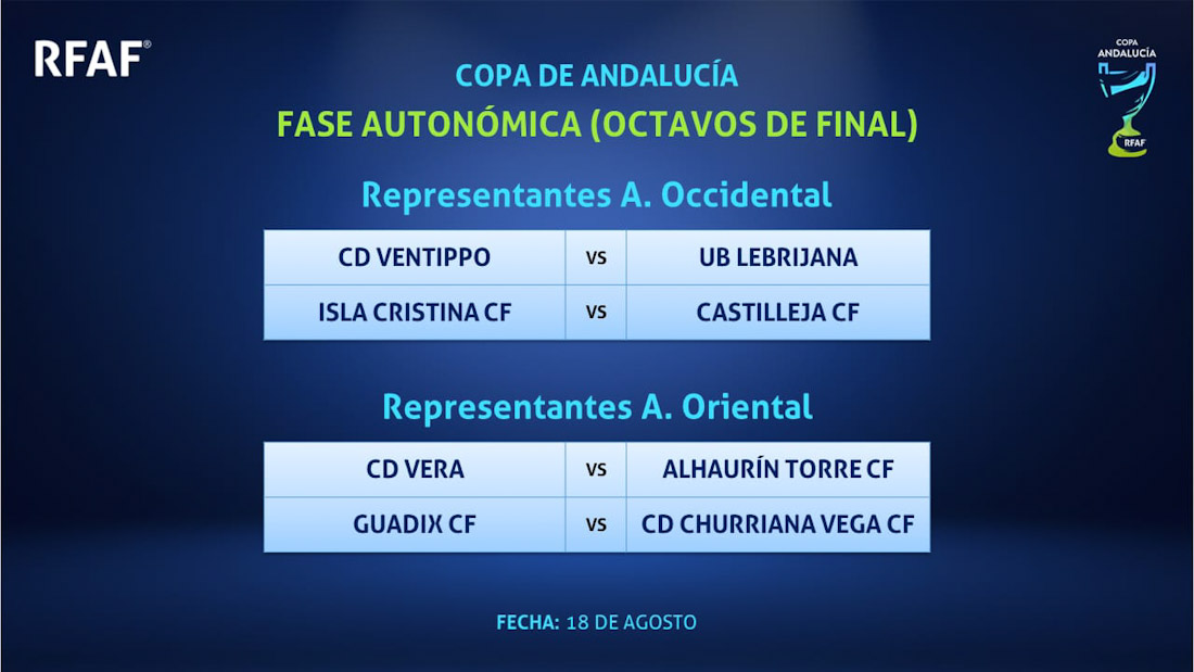 Octavos de final de la Copa Andalucía (RFAF)
