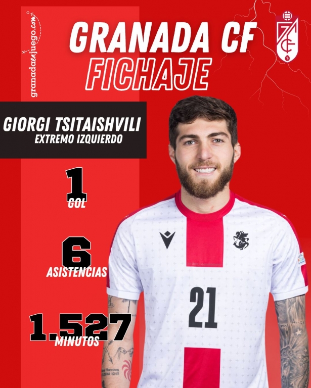 Estadísticas d eTsitaishvili esta pasada temporada en la  Erovnuli Liga
