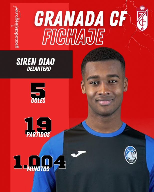 Estadísticas de Siren Diao en la Serie C italiana en la temporada 2023/24 (GRJ)