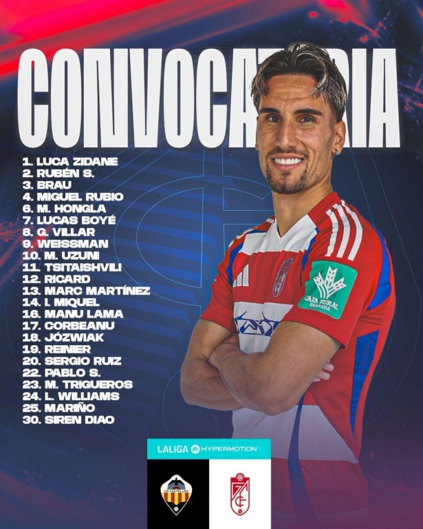 Los 23 convocados por Escribá (GRANADA CF)