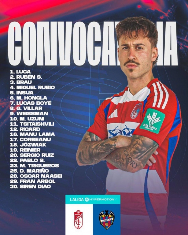 Lista de 23 jugadores para medirse al Levante (GRANADA CF)