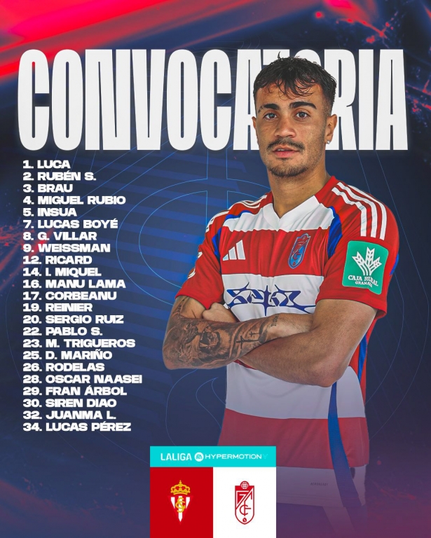 Convocatoria del Granada CF (GCF) Convocatoria del Granada CF (GCF)
