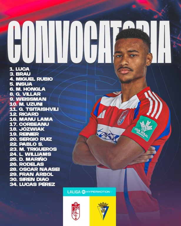 Convocatoria del Granada para medirse al Cádiz 