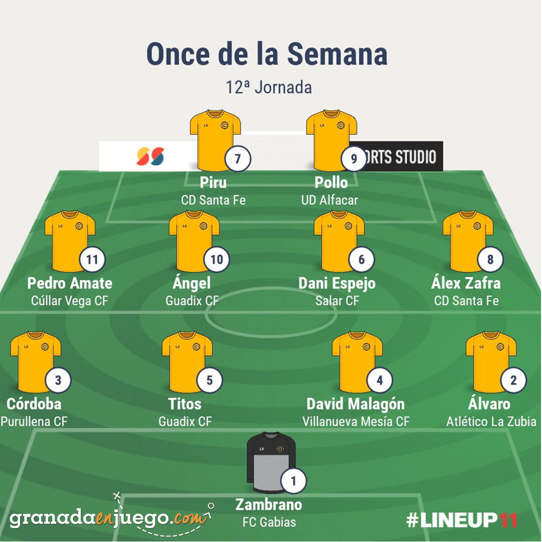 Once de la jornada en Primer Andaluza Sénior (GRJ)