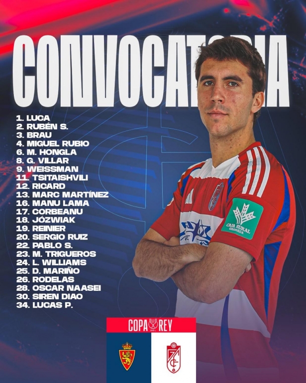 Convocatoria de Escribá para medirse al Zaragoza (GRANADA CF)