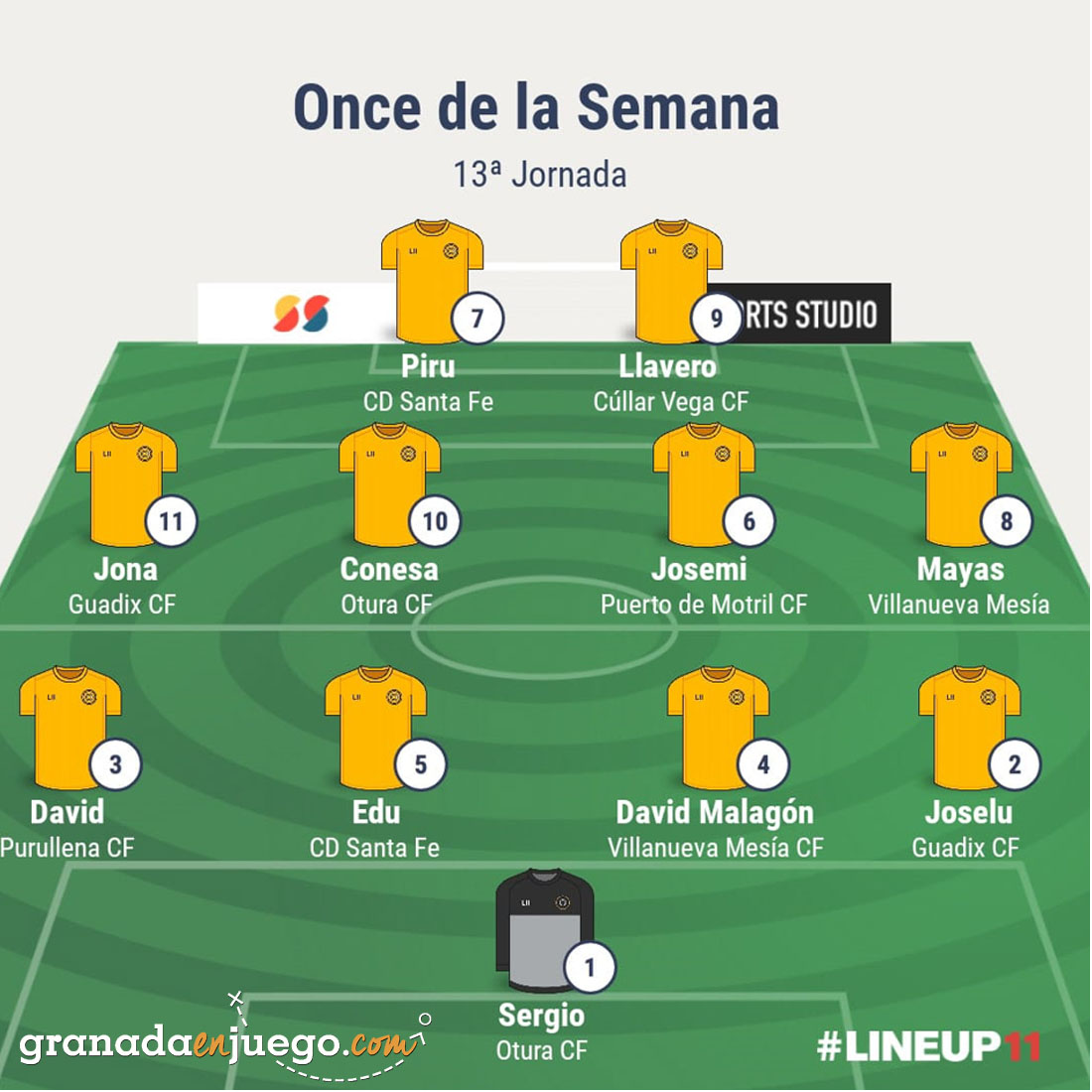 Once de la jornada en Primer Andaluza Sénior (GRJ)