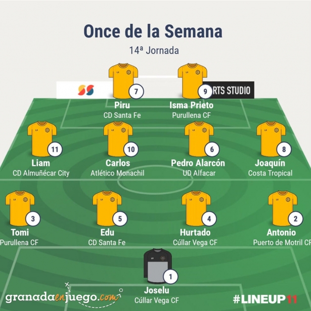 Nuestro once de la semana en Primera Andaluza Sénior (GRJ)