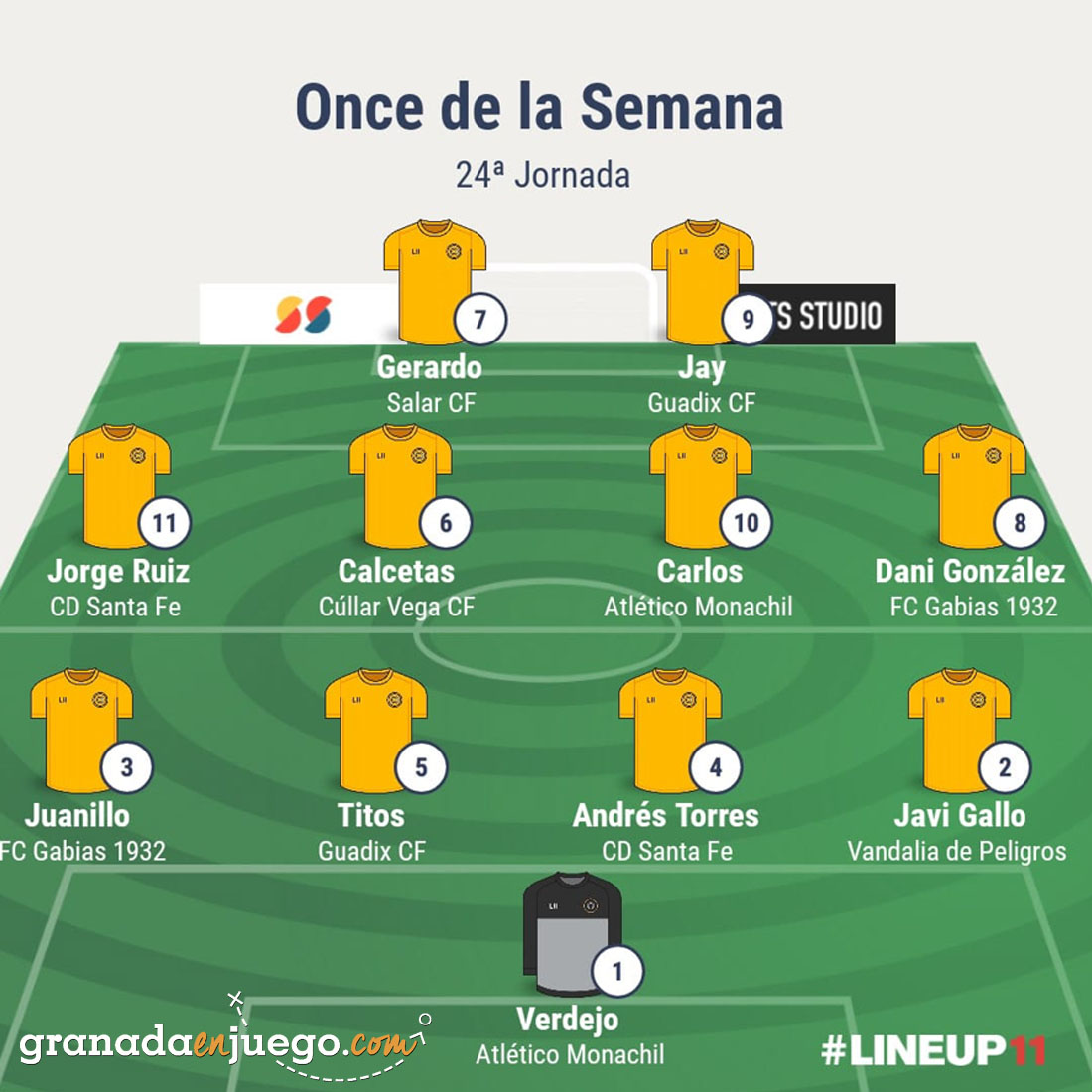 Once de la jornada en Primera Andaluza Sénior (GRJ)