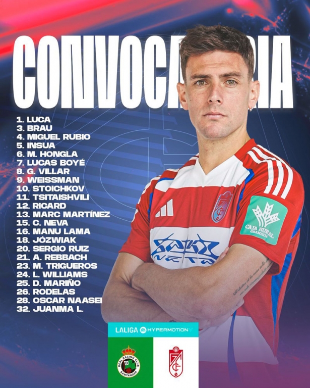 Lista de convocados de Pacheta para jugar ante el Racing (GCF) Lista de convocados de Pacheta para jugar ante el Racing (GCF)