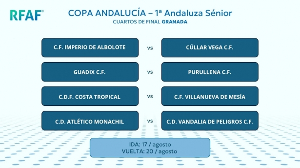 Cuartos de final de la fase provincial de la Copa Andalucía Cuartos de final de la fase provincial de la Copa Andalucía