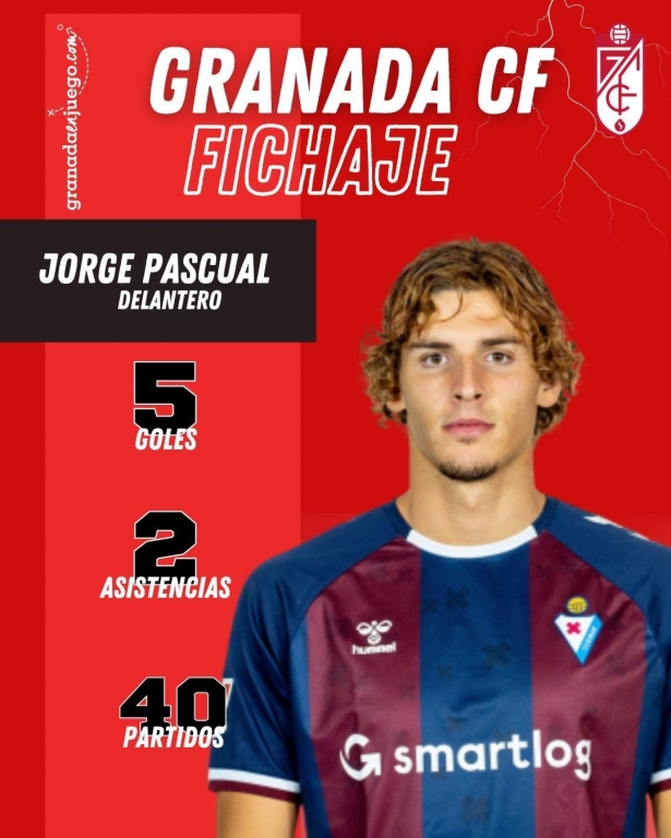 Pascual marcó cinco goles con el Eibar (GRJ)