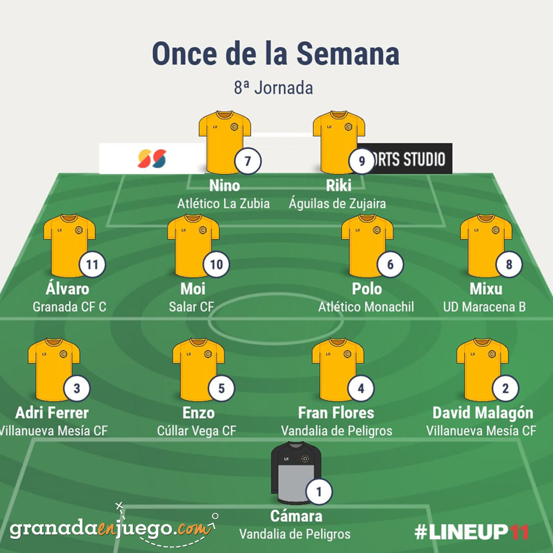 Once de la jornada en Primera Andaluza Sénior (GRJ)