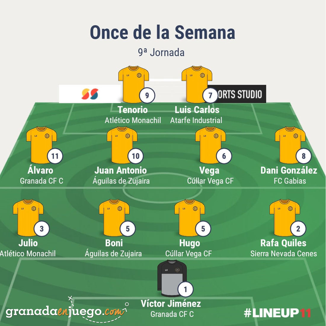 Once de la jornada en Primera Andaluza Sénior (GRJ)