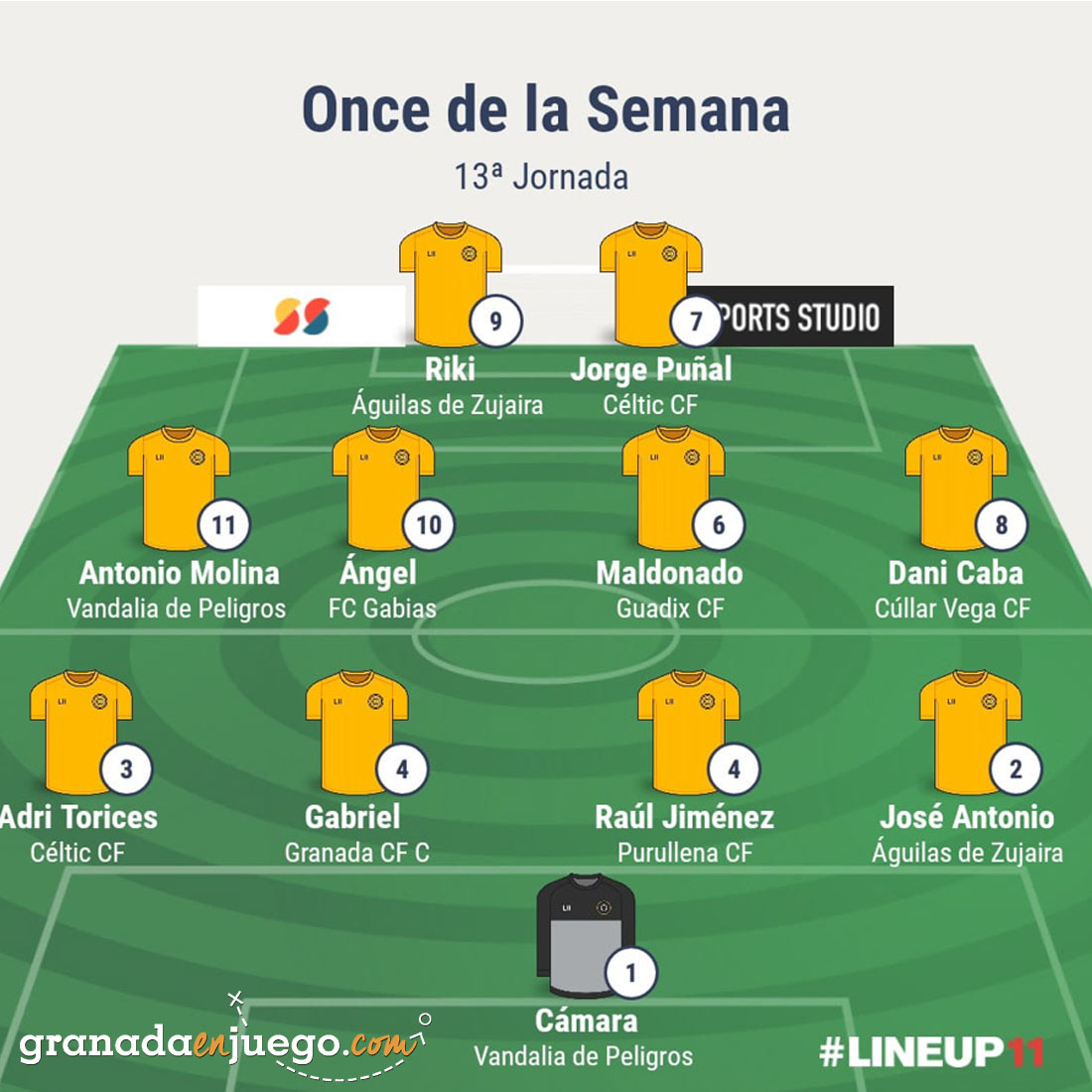 Once de la jornada en Primera Andaluza Sénior (GRJ)