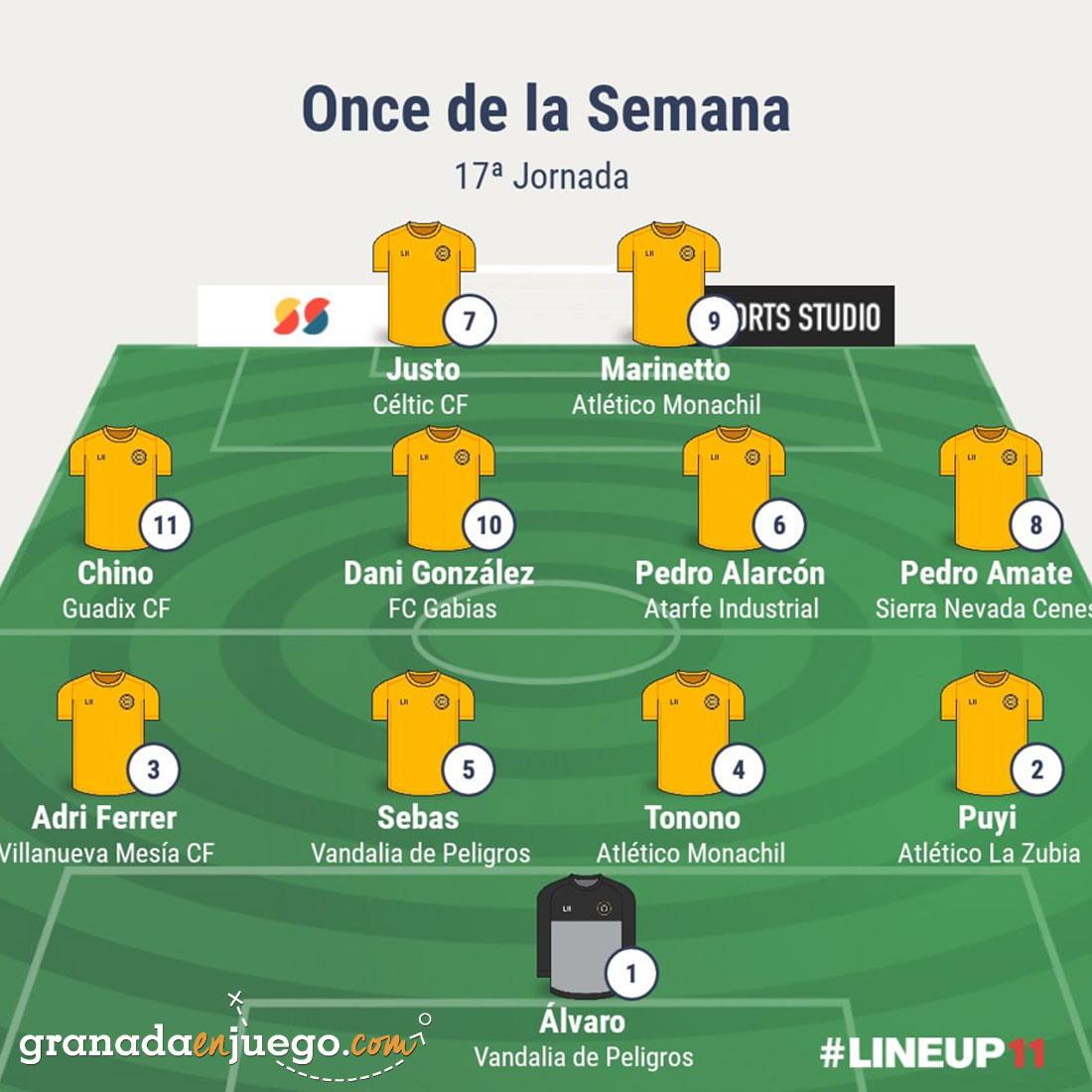 Once de la jornada en Primera Andaluza Sénior (GRJ)