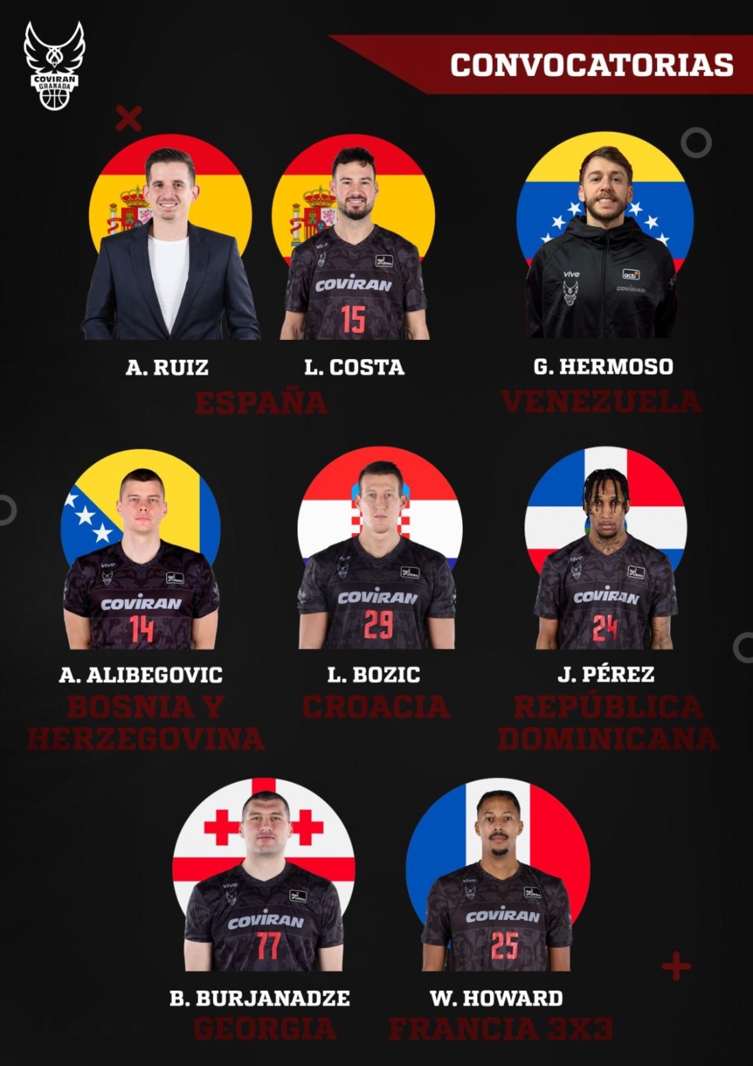 El Coviran Granada cuenta con un nutrido grupo de jugadores internacionales (COVIRAN GRANADA)