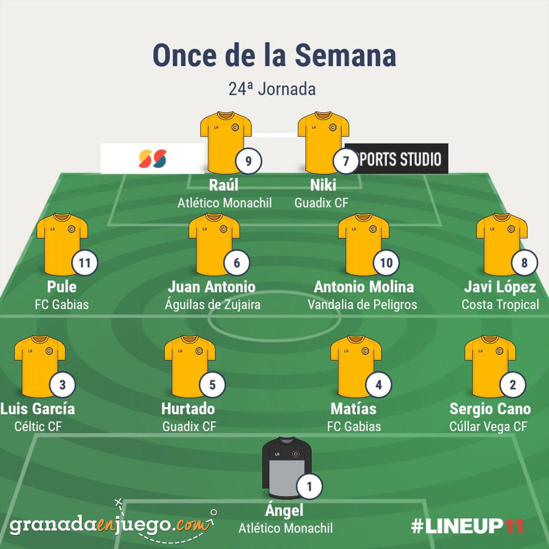 Once de la jornada en Primera Andaluza Sénior (GRJ)