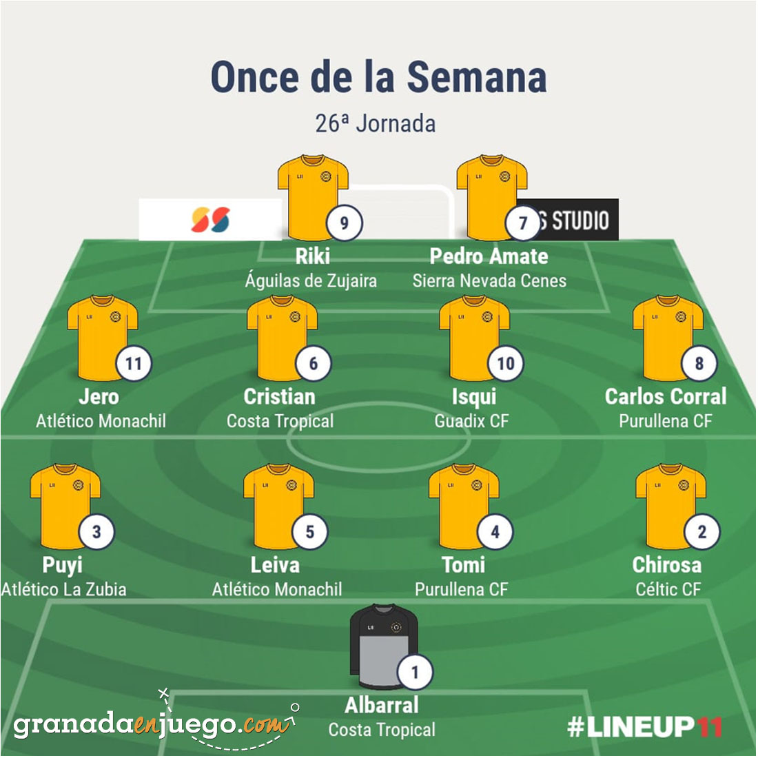 Once de la jornada en Primera Andaluza Sénior (GRJ)