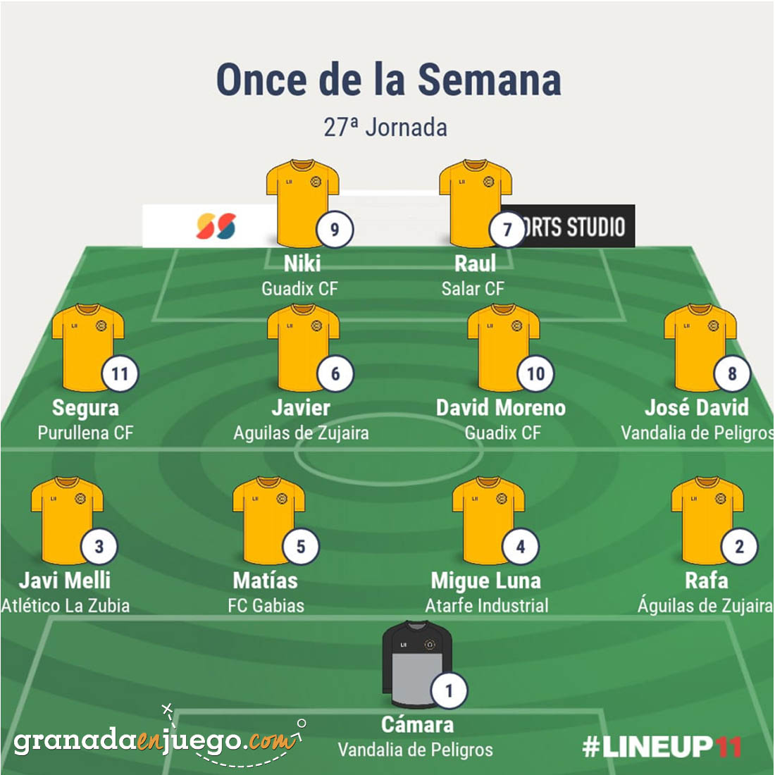 Once de la jornada en Primera Andaluza Sénior (GRJ)