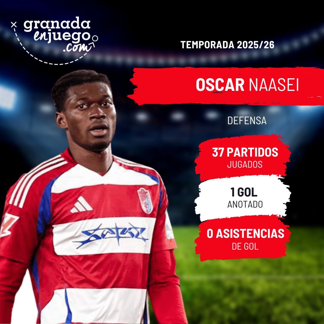 Oscar se ha ganado un sitio en el primer equipo (GRJ)
