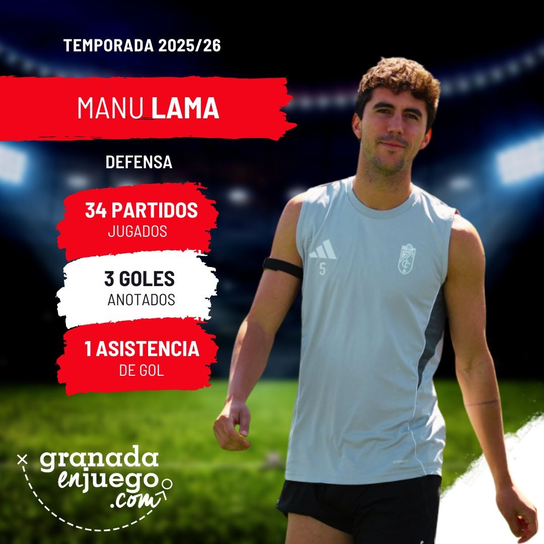 Lama ha cuajado una gran temporada (GRJ)