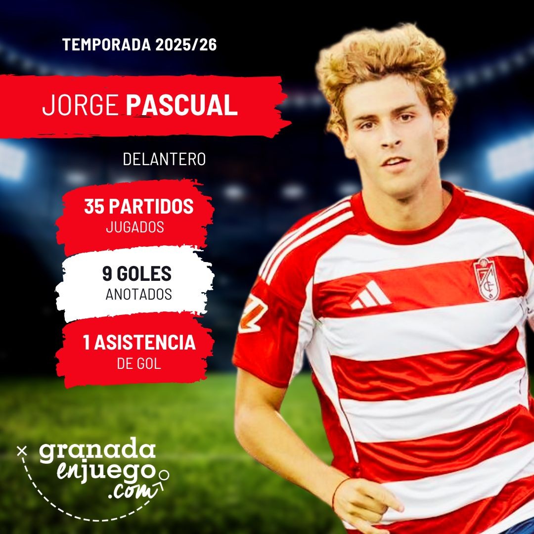 Pascual ha completado un curso irregular (GRJ)