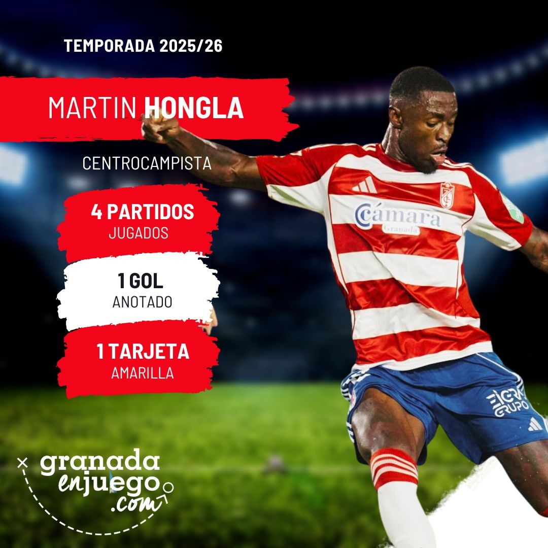 Hongla se marchó por la puerta de atrás (GRJ)