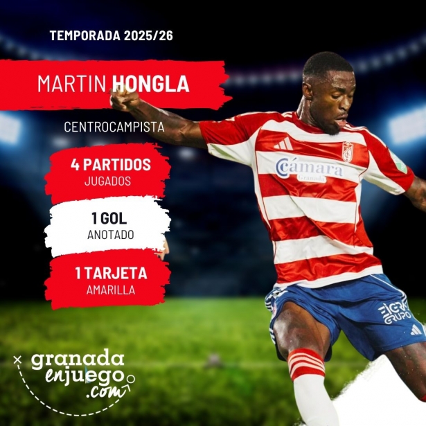 Hongla se marchó por la puerta de atrás (GRJ)